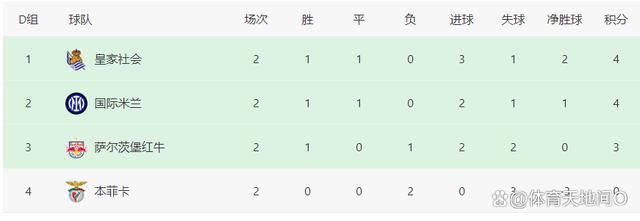超碰.com