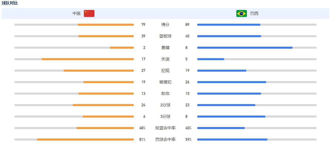 欧美亚洲综合另类在线观看