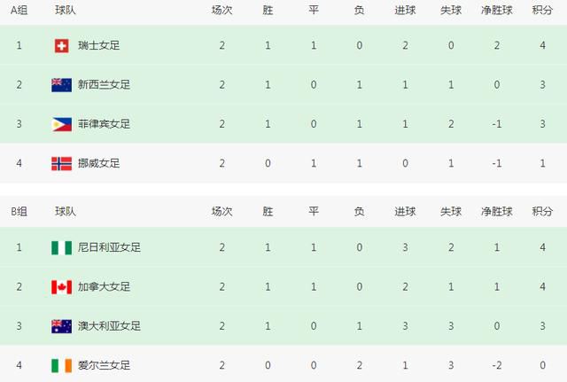 积积积对积积的桶免费软件