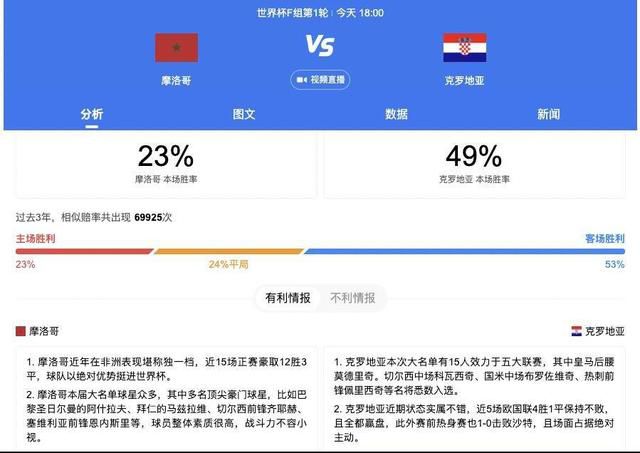 最新激情网站